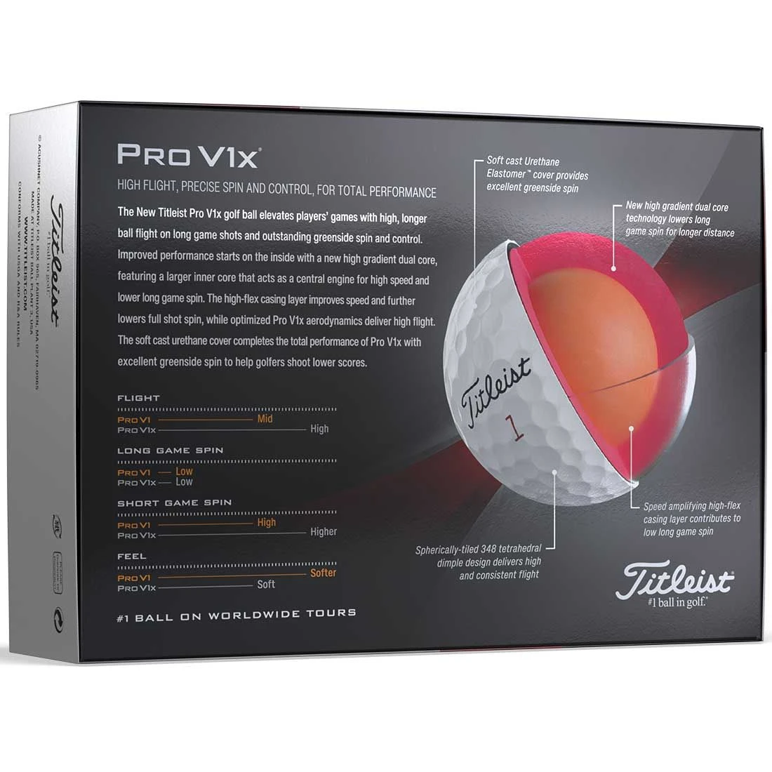 Titleist Pro V1x Personalized Golf Balls 5 Titleist Pro V1x Personalized Golf Balls - Image 3